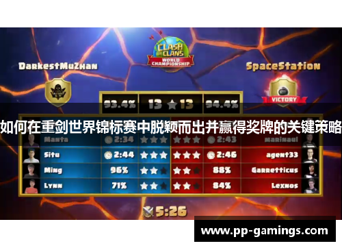 如何在重剑世界锦标赛中脱颖而出并赢得奖牌的关键策略