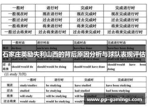 石家庄英励失利山西的背后原因分析与球队表现评估