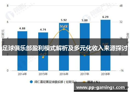足球俱乐部盈利模式解析及多元化收入来源探讨